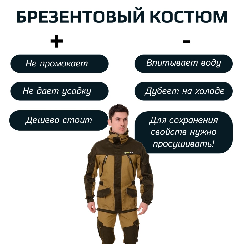 brezentovii_kostyum.jpg