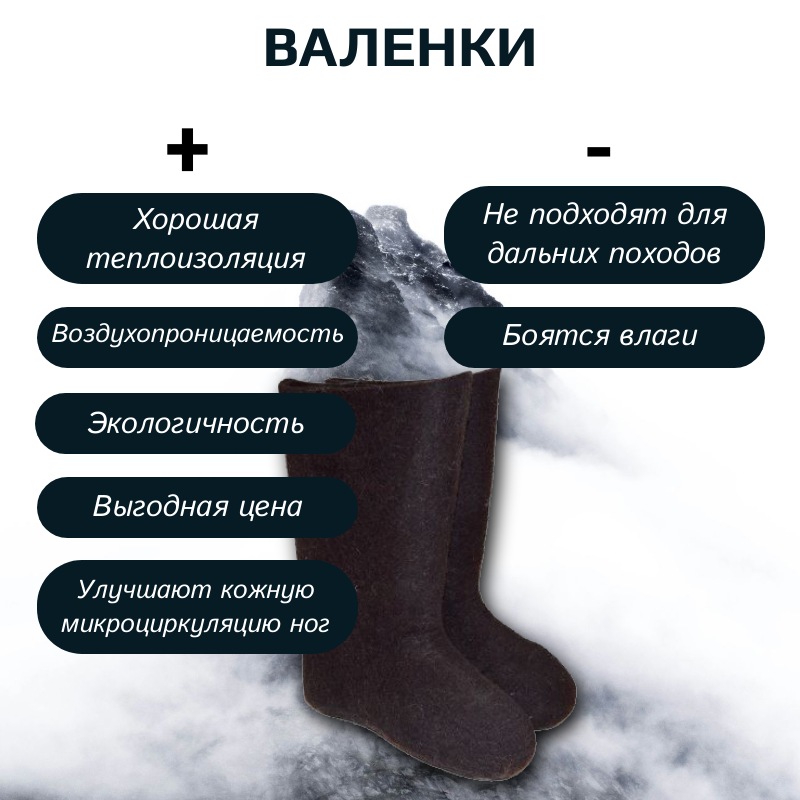 Преимущества и недостатки валенок