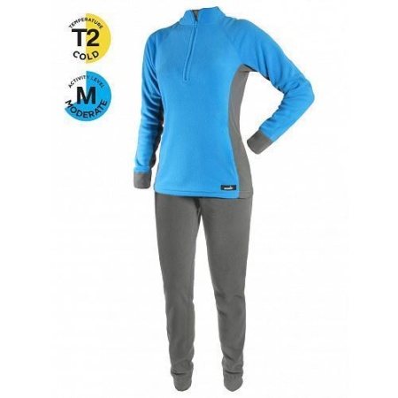 ТЕРМОБЕЛЬЕ NORFIN LADY THERMO